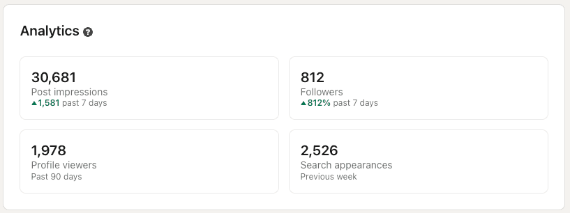 After: high impression LinkedIn post screenshot