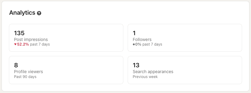Before: low performing LinkedIn post screenshot